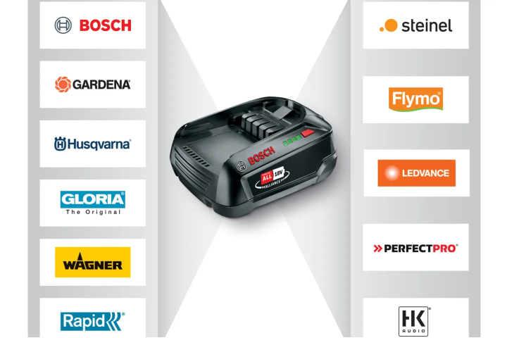 Купити Тример Husqvarna Aspire T28-P4A KIT2 (АКБ 4Аг+ЗП) (9706202-07). Офіційний магазин Хускварна Україна, фірмова гарантія з доставкою по Украіні