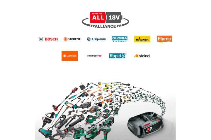 Купити Акумулятор Husqvarna Aspire P4A 18-B72 4.0 Aг (9706009-01). Офіційний магазин Хускварна Україна, фірмова гарантія з доставкою по Украіні