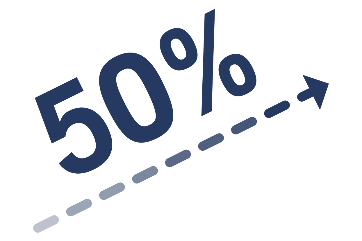 Справляється з ухилами до 50%